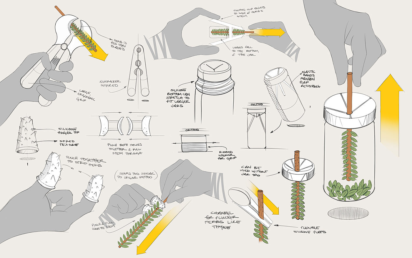 stem，Leaf stem separator，originality，Household products，