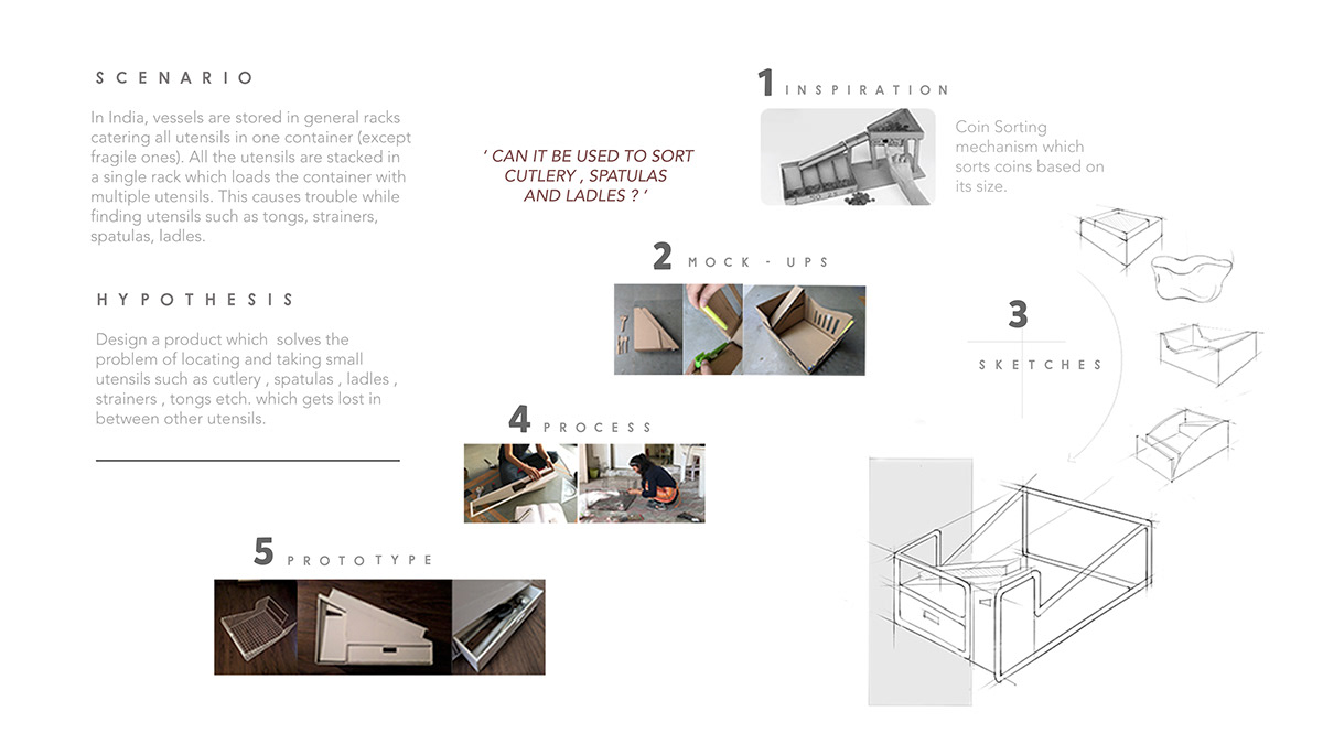 Hand drawn，sketch，sample reels，cmf，furniture，Wrist watch，