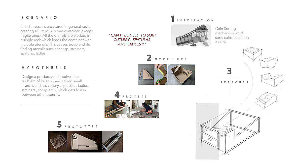 Hand drawn，sketch，sample reels，cmf，furniture，Wrist watch，