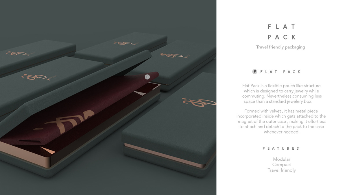 Hand drawn，sketch，sample reels，cmf，furniture，Wrist watch，