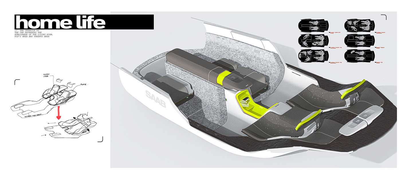 SAAB，Family car，concept，Interior design，Automotive interior，