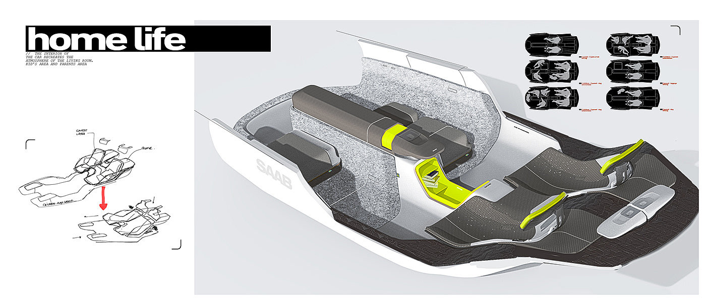 SAAB，Family car，concept，Interior design，Automotive interior，