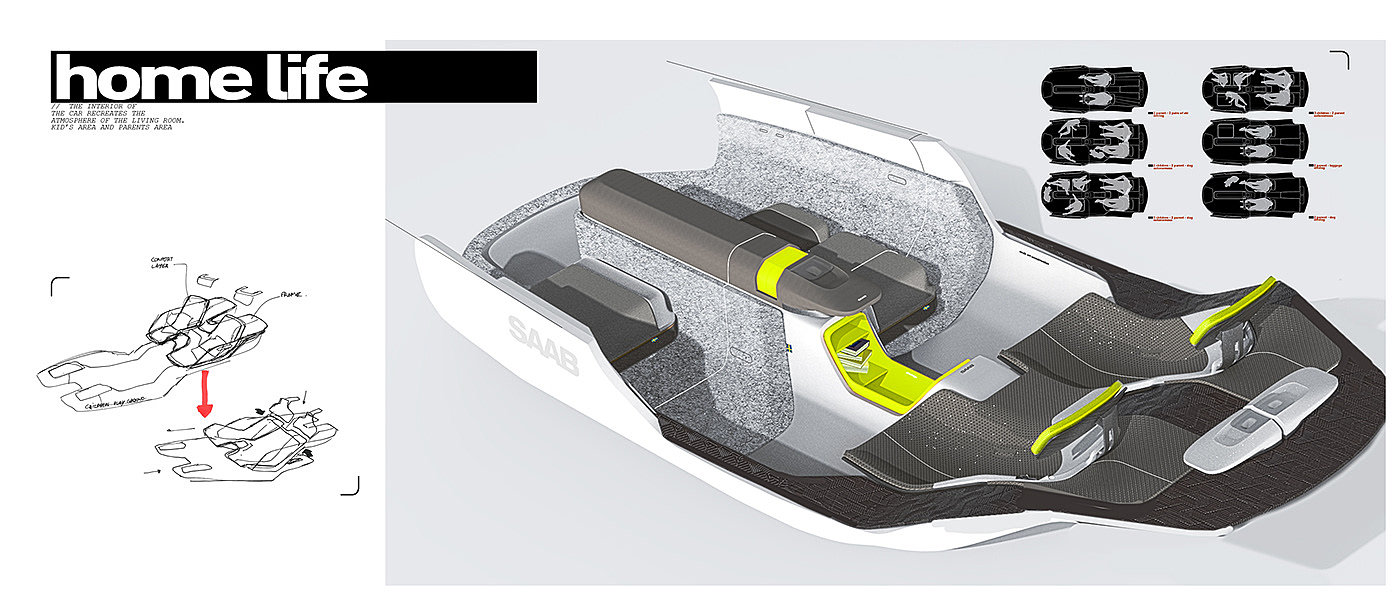SAAB，家用车，概念，内饰设计，汽车内饰，