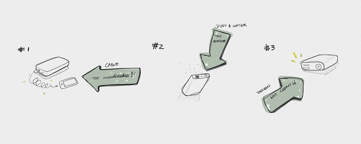 multi-function，portable battery，Mobile data line，lighter，originality，Portable，Digital product design，