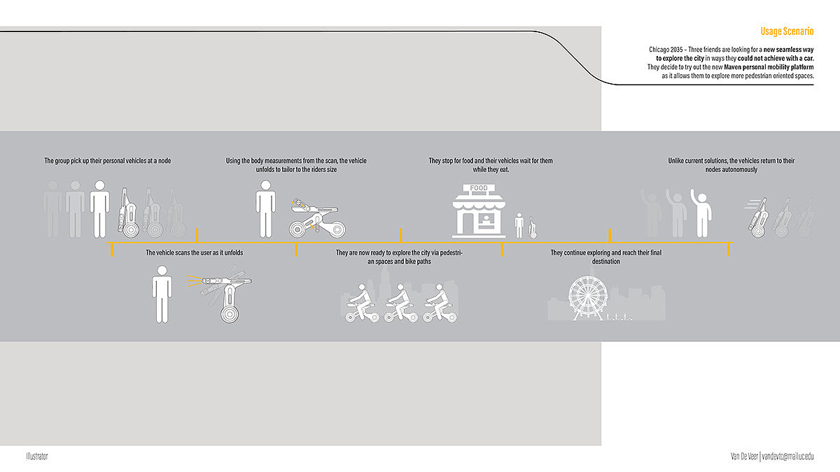 Maven GO，Urban transportation，Electric tricycle，ai，