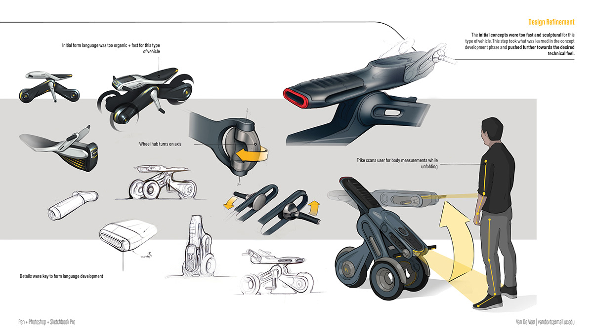 Maven GO，Urban transportation，Electric tricycle，ai，