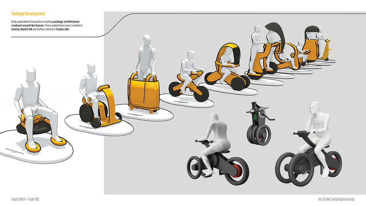 Maven GO，Urban transportation，Electric tricycle，ai，