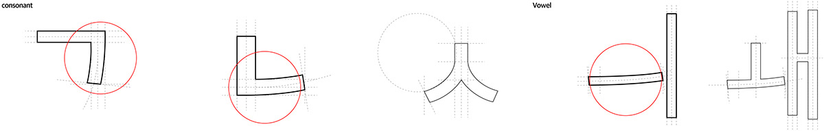 Gothic Stool，Chair design，furniture，