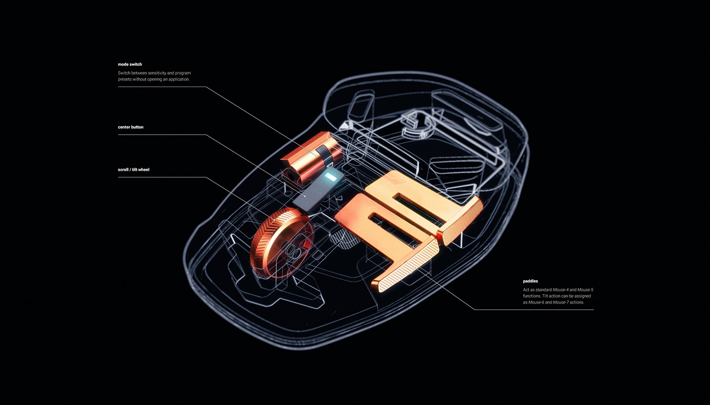 Logitech Salvo，Gaming Mouse，black，