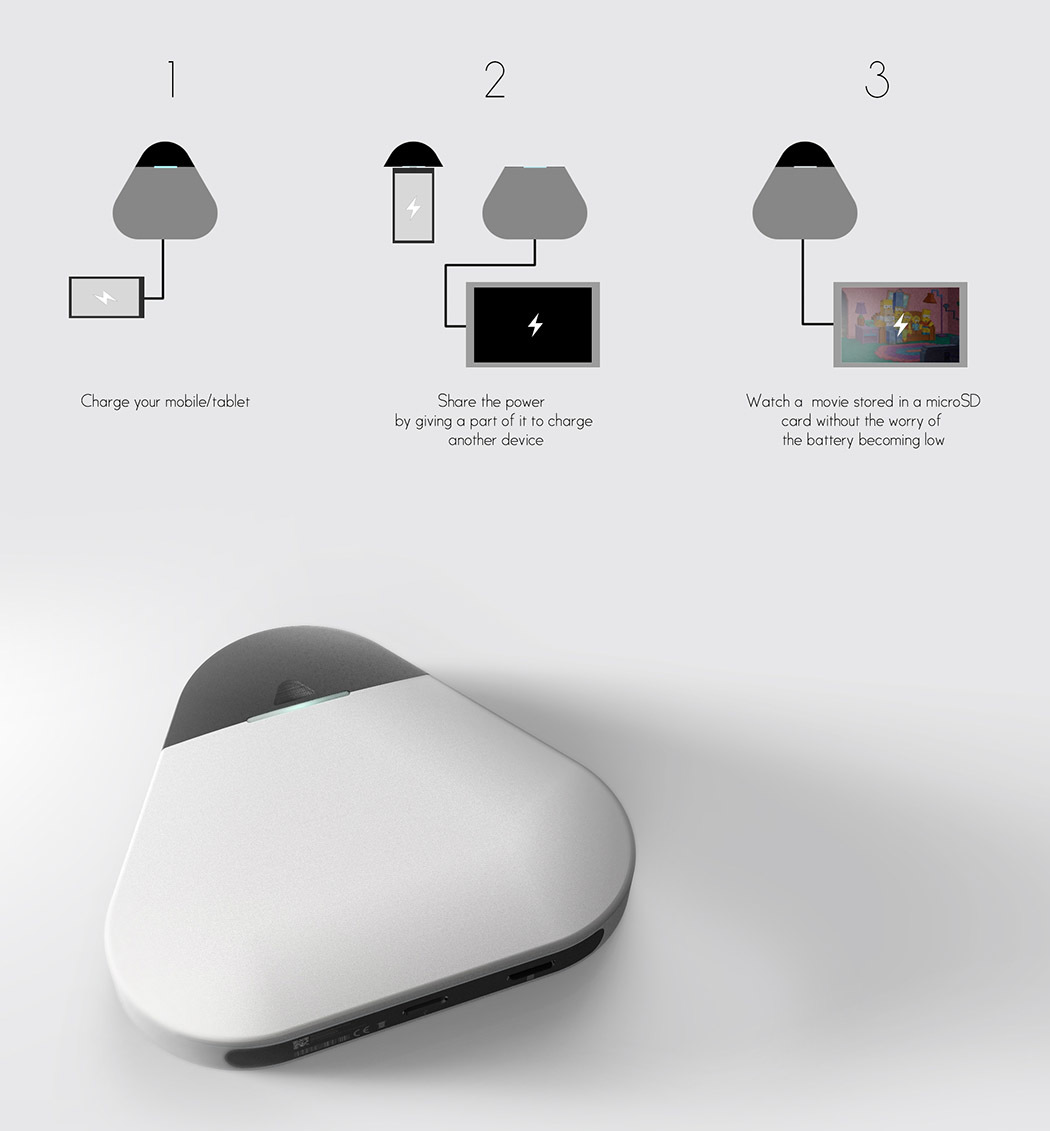 Portable，portable battery，data storage ，storage，Video storage，multi-function，