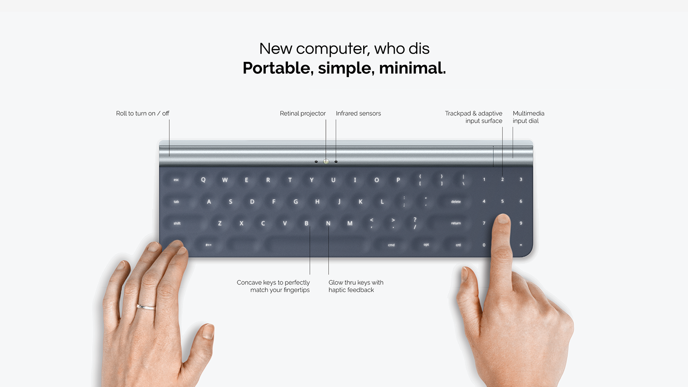 aura，Mobile computing，Retinal projection，