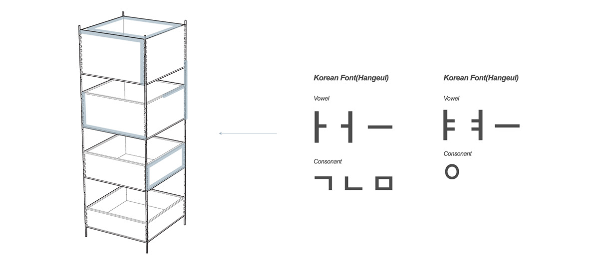 Shelf，Storage，gothic，beautiful，