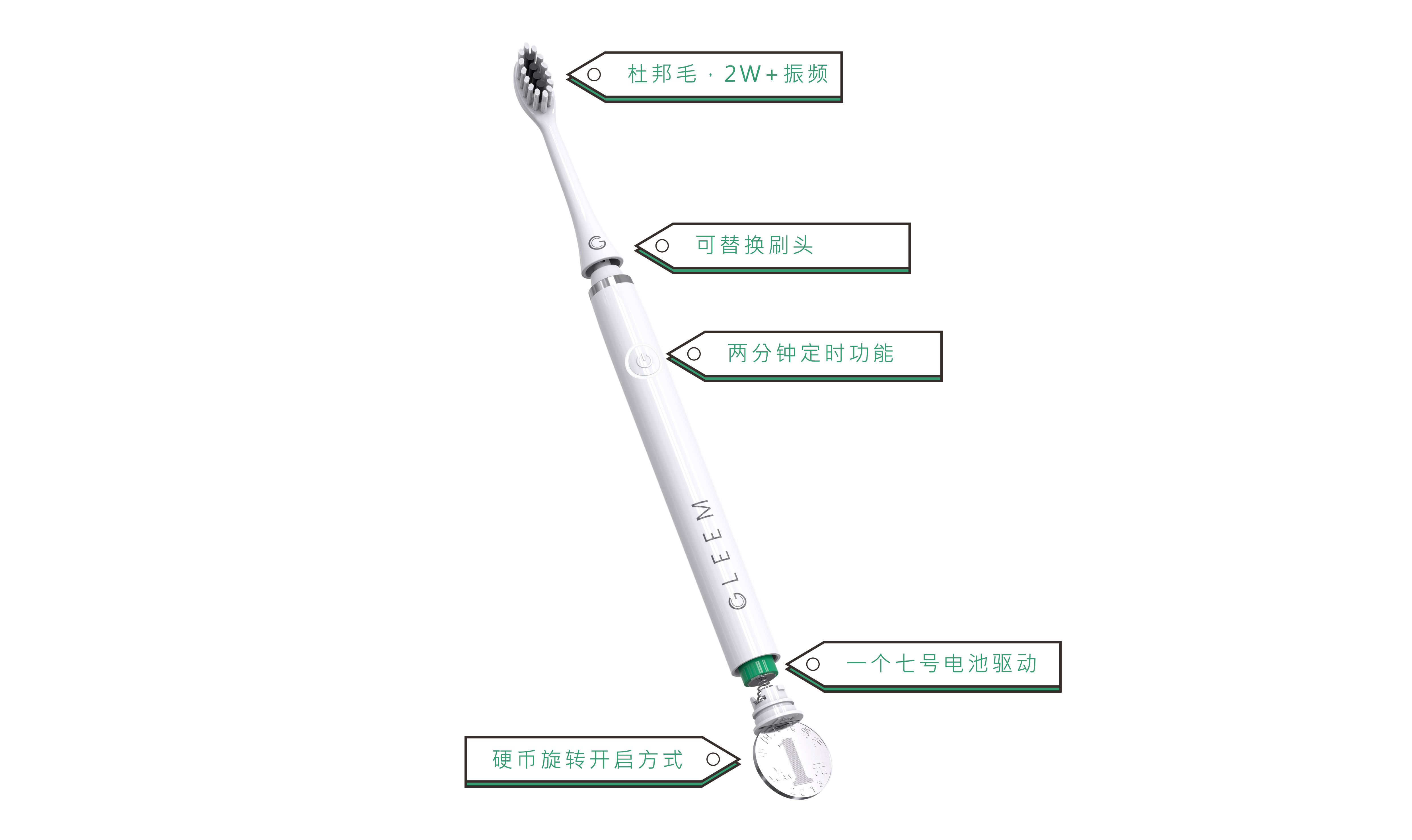 toothbrush，concise，Portable，travel，Procter & Gamble，top 500，