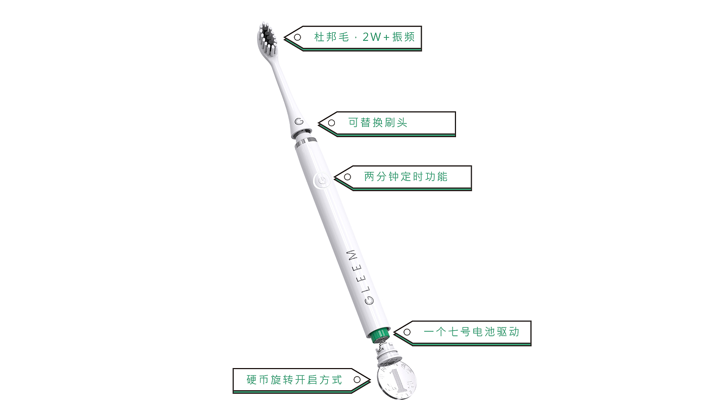 toothbrush，concise，Portable，travel，Procter & Gamble，top 500，