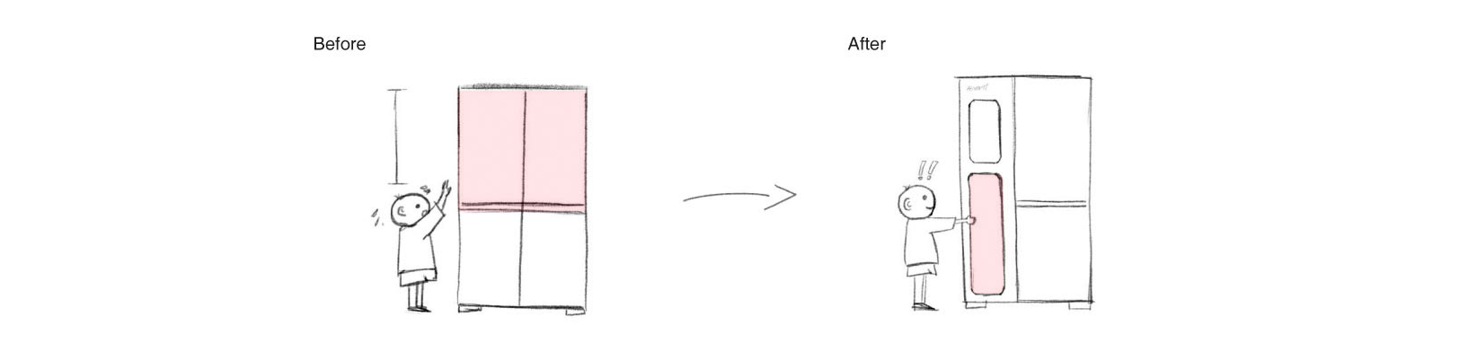 Refrigerator，Household Electric Appliances，ASSORTS，originality，