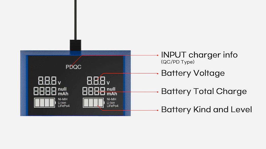 Bronine AI Volkit，Charger，practicability，