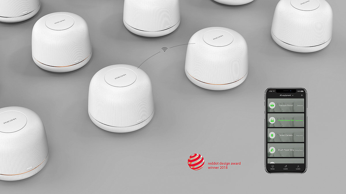 reddot，idea，Router，