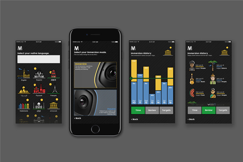 mersiv，Foreign language learning，camera，Microphone，Pendant，