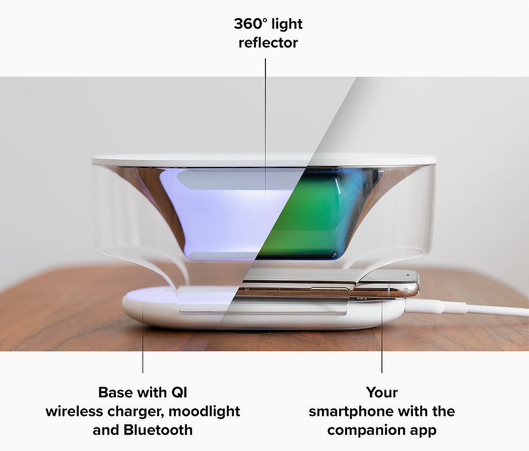 LoomyLoomy，Intelligent assistant，Healthy sleep program，Electronics，