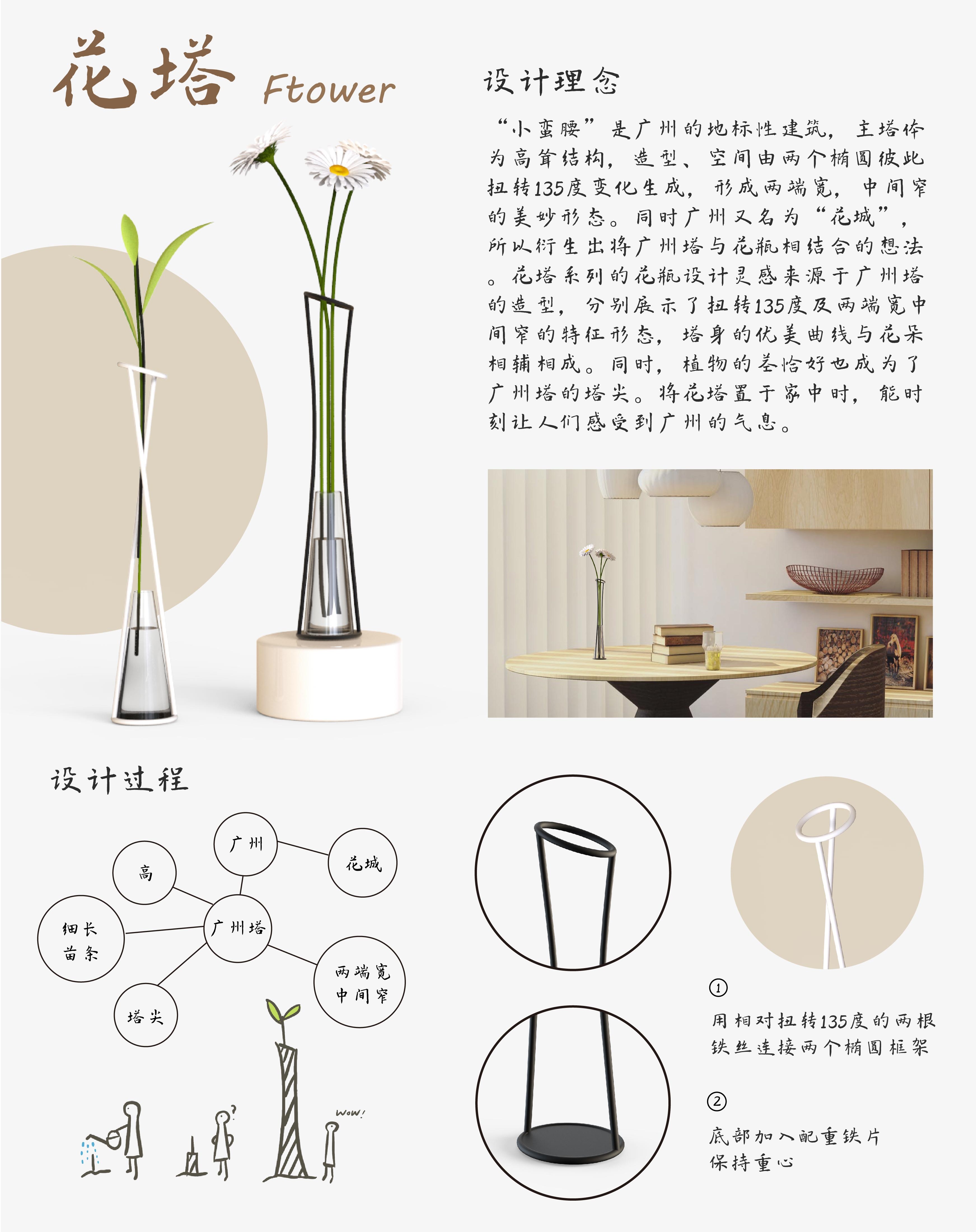 Guangzhou，Cultural creation，vase，
