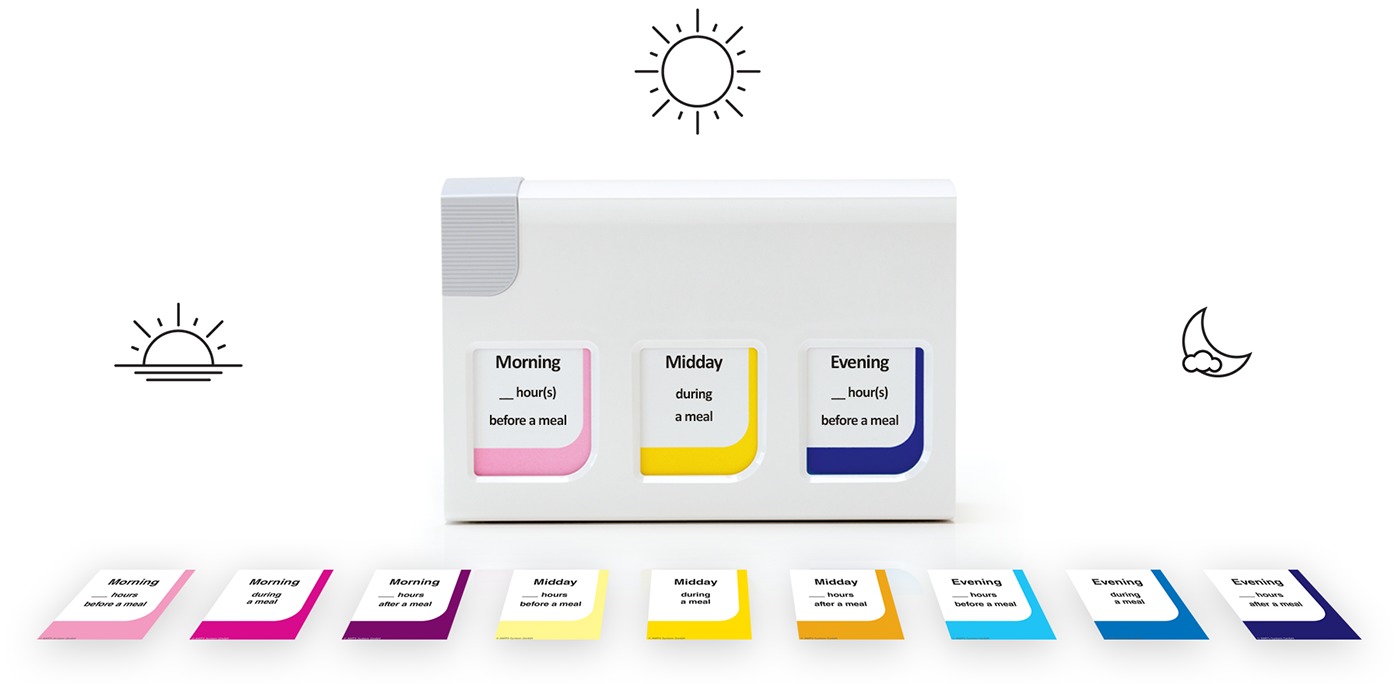 cozy，Medicine box，meditatimer，Household products，