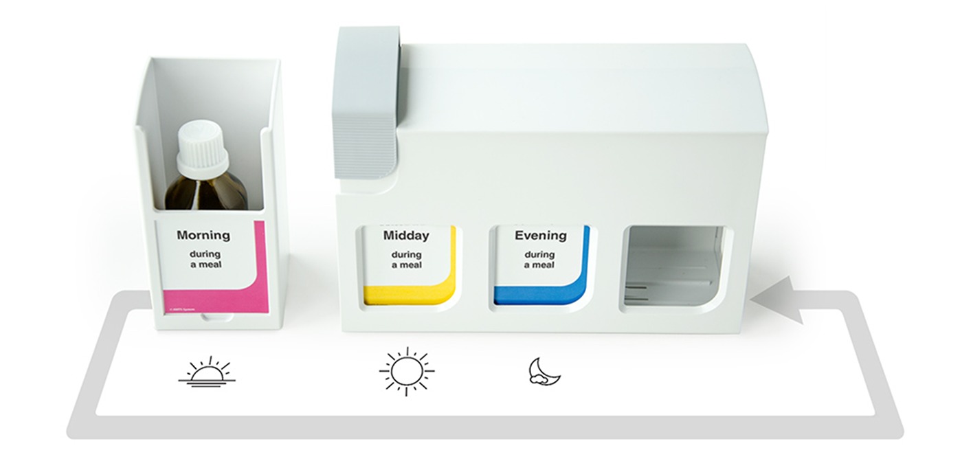 cozy，Medicine box，meditatimer，Household products，