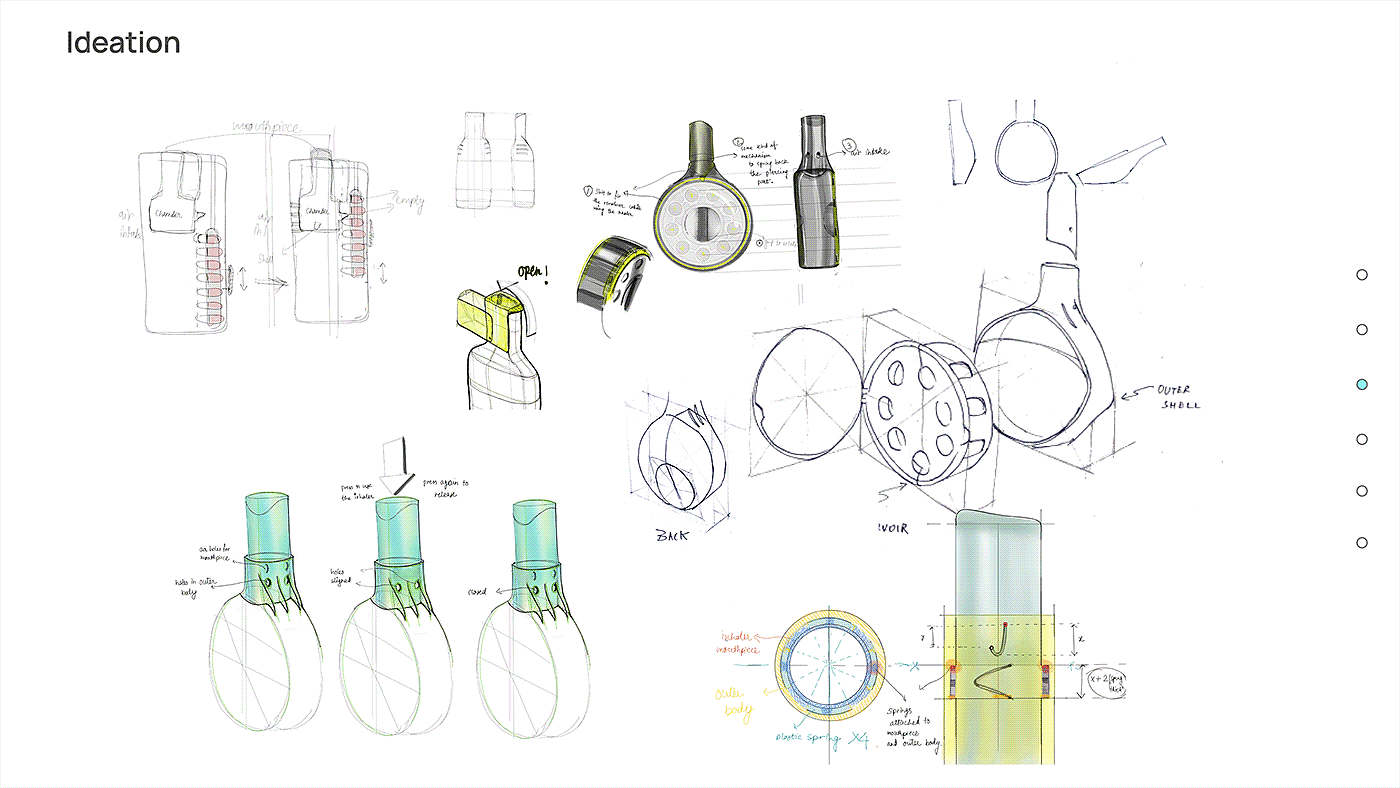 Design，
