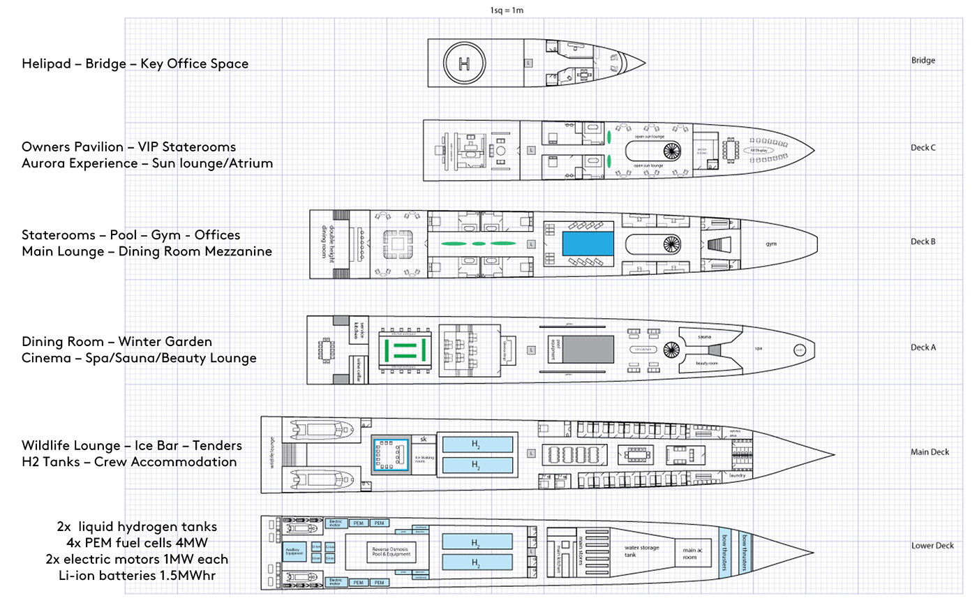 arctic，yacht，iceberg，
