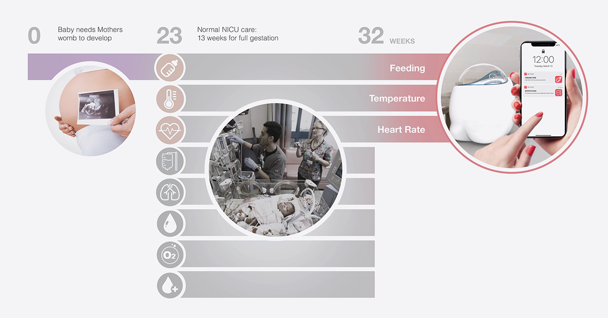 baby，baby，medical care，Incubator，