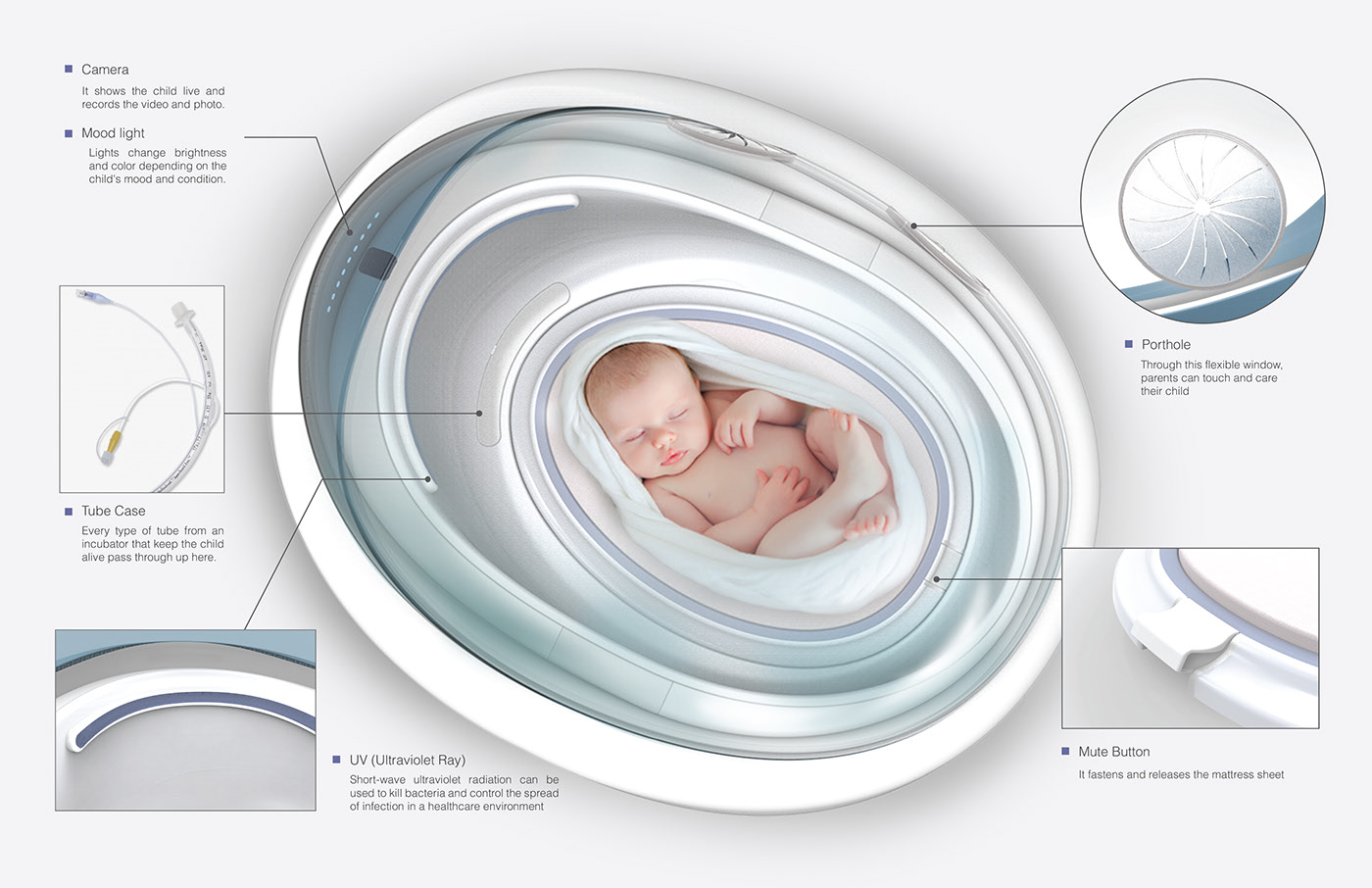 baby，baby，medical care，Incubator，