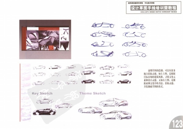 Design sketch，e-book，