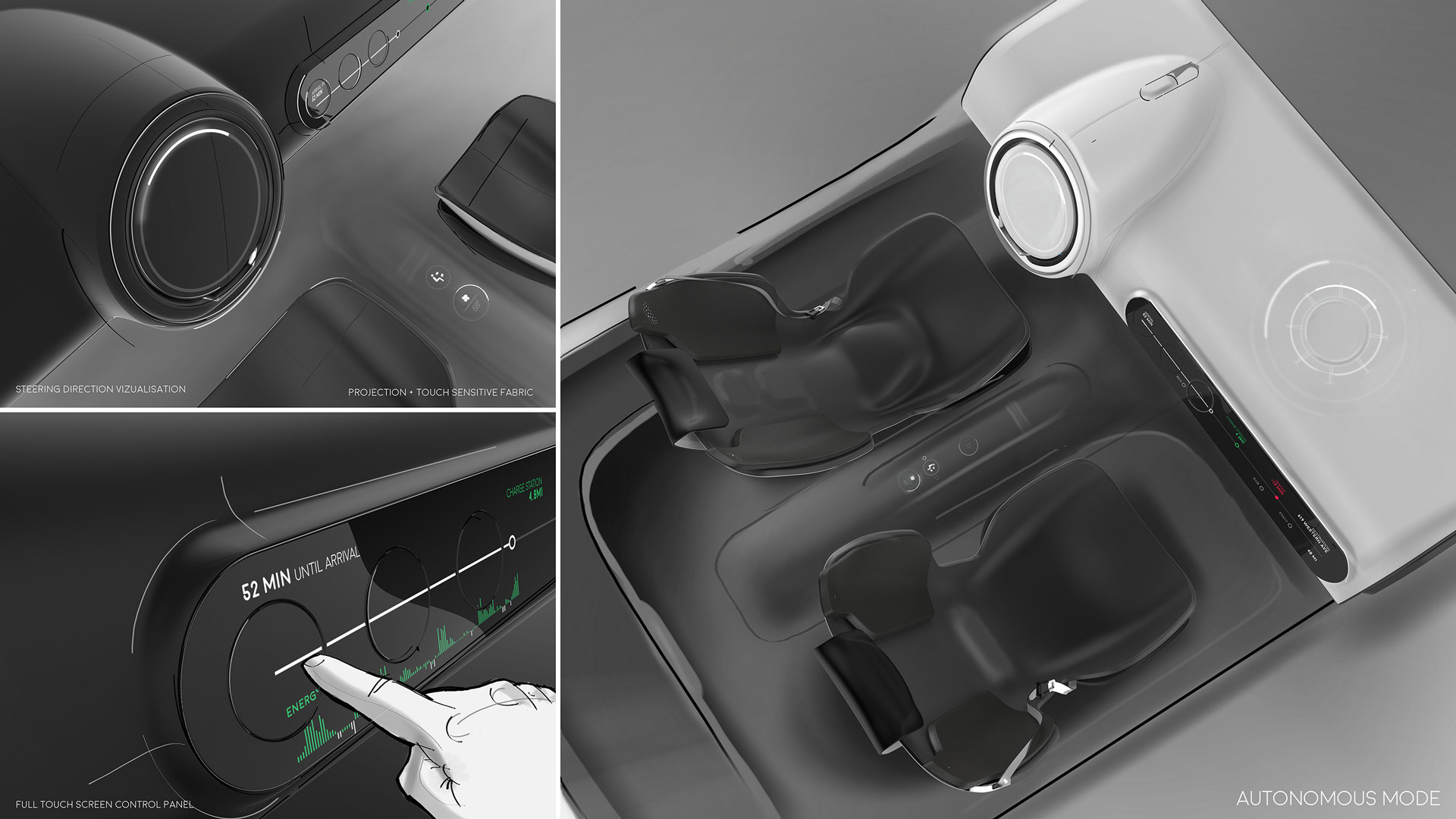 Automobile design，conceptual design，hommization，Automotive interior，Dynamic sensing，Meshing transmission，