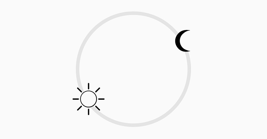 Wristwatch，yin-yang，Swiss watch，