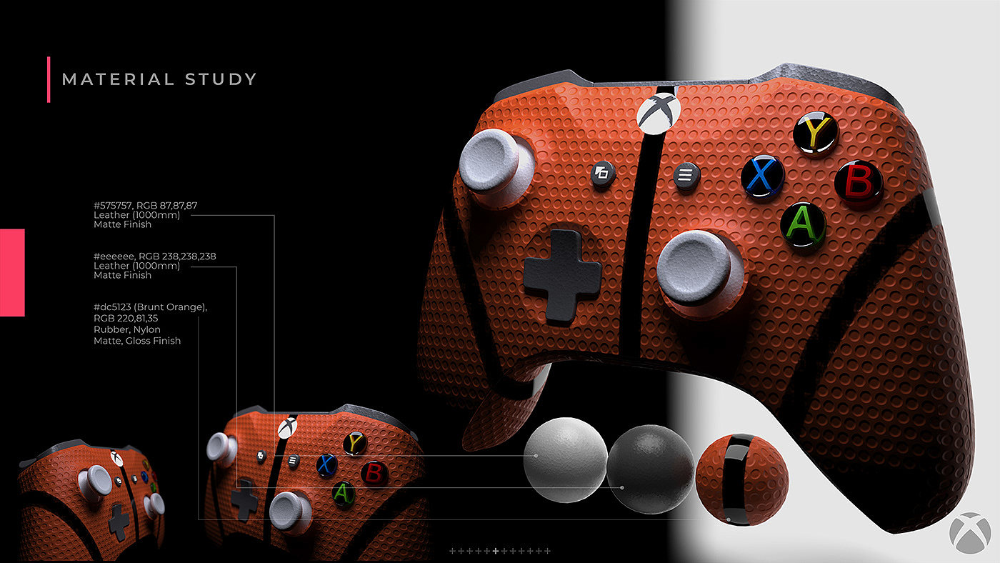 Design，