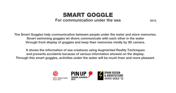 Outdoor products，Artifact，Underwater equipment，intelligence，Goggles，3D camera，multi-function，