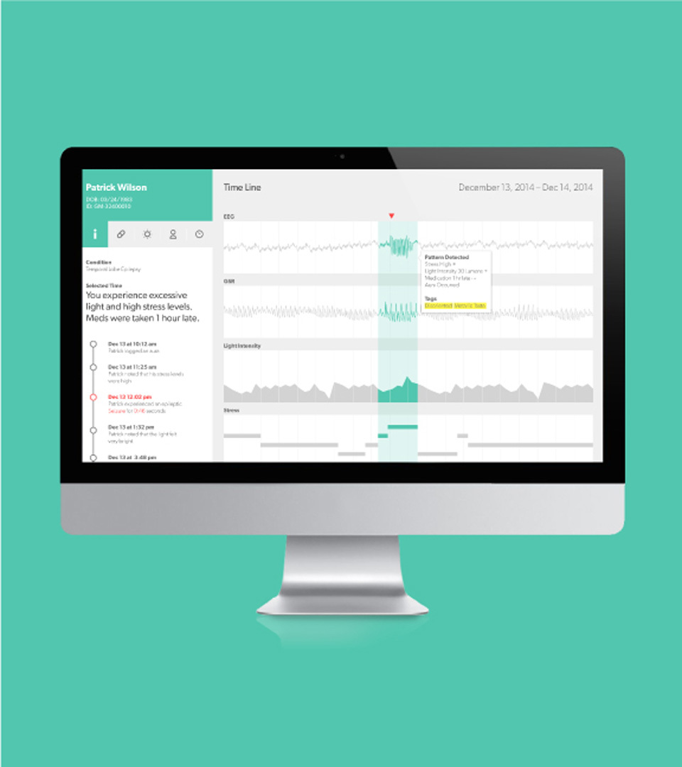 chronic disease，monitor，Medical assistance，Healthcare，Wearable device，Intelligent device，data collection，