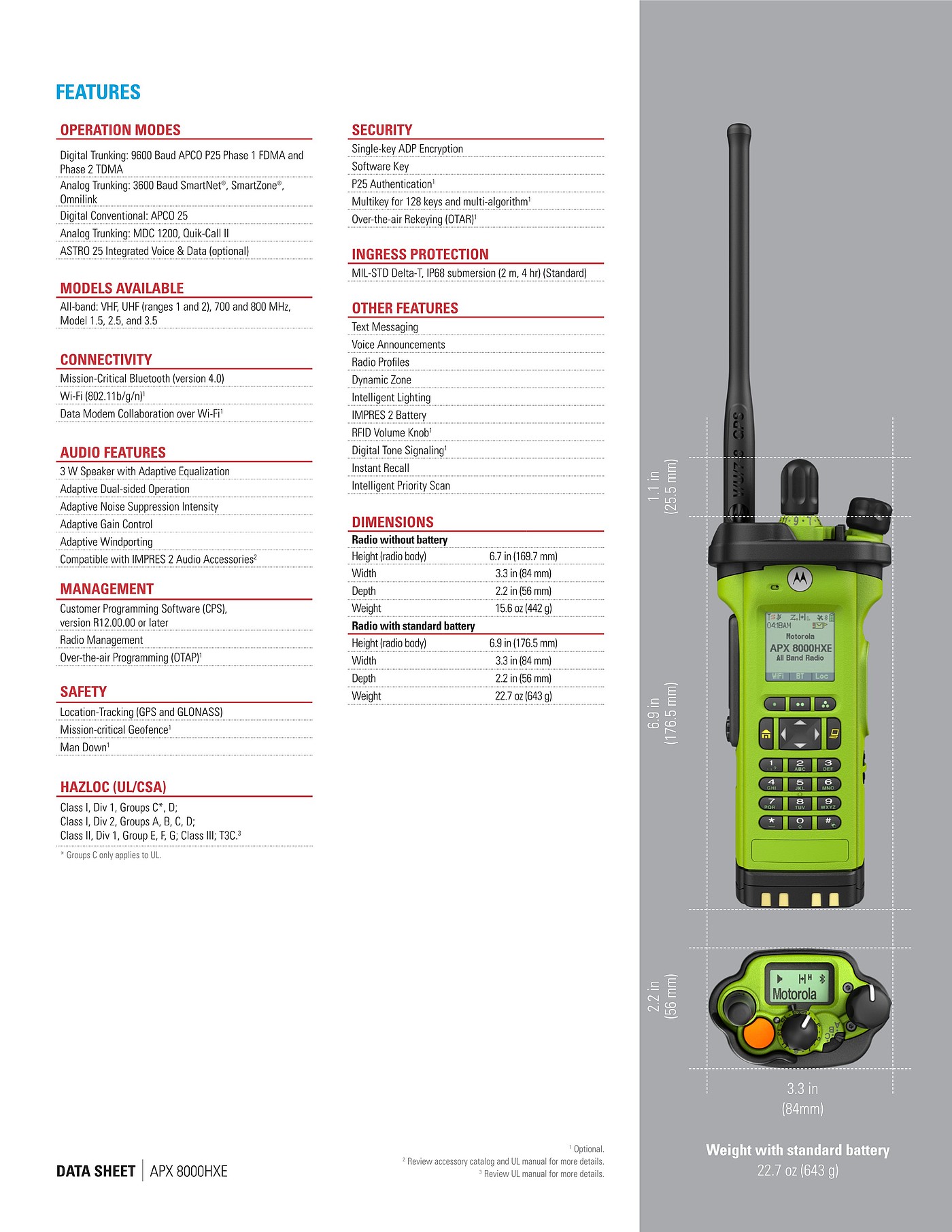 Private network communication professional walkie talkie accessories scheme service，