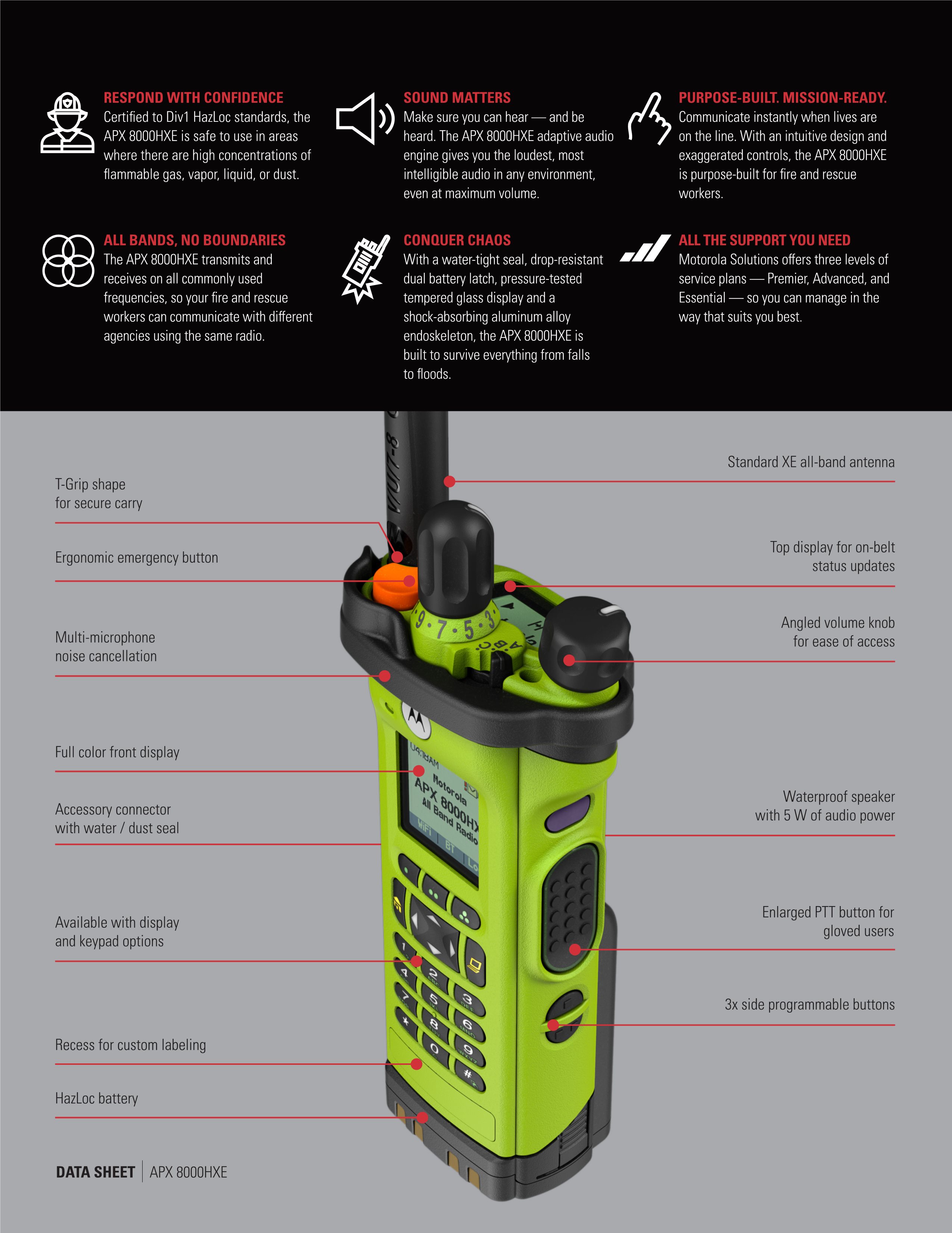 Private network communication professional walkie talkie accessories scheme service，