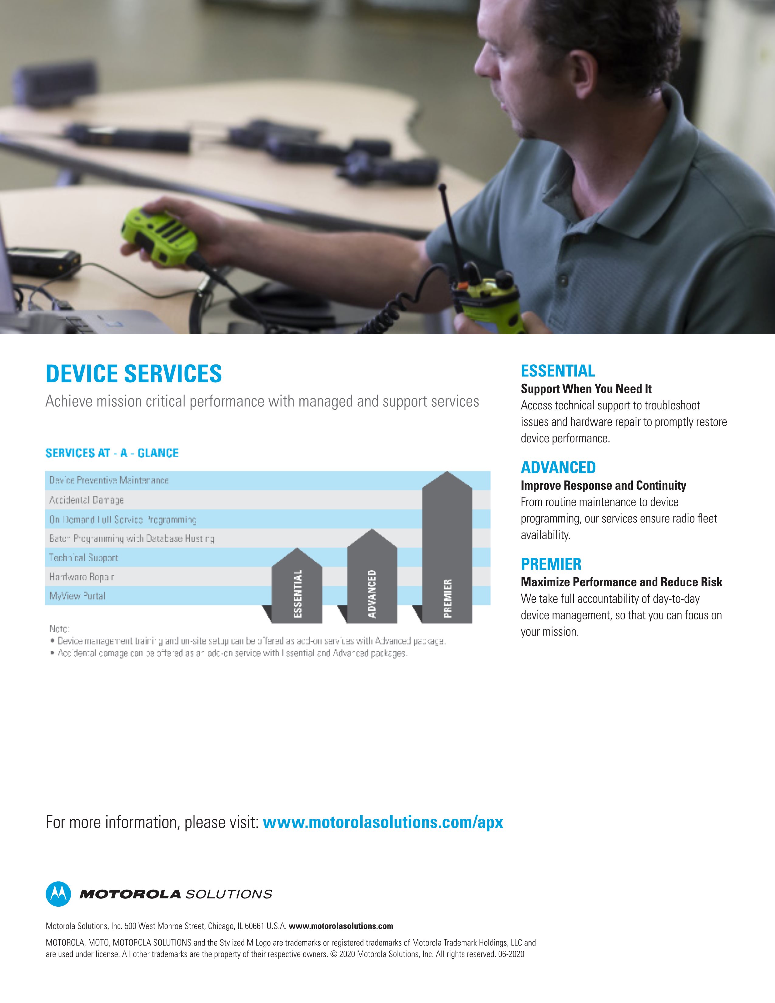 Private network communication professional walkie talkie accessories scheme service，