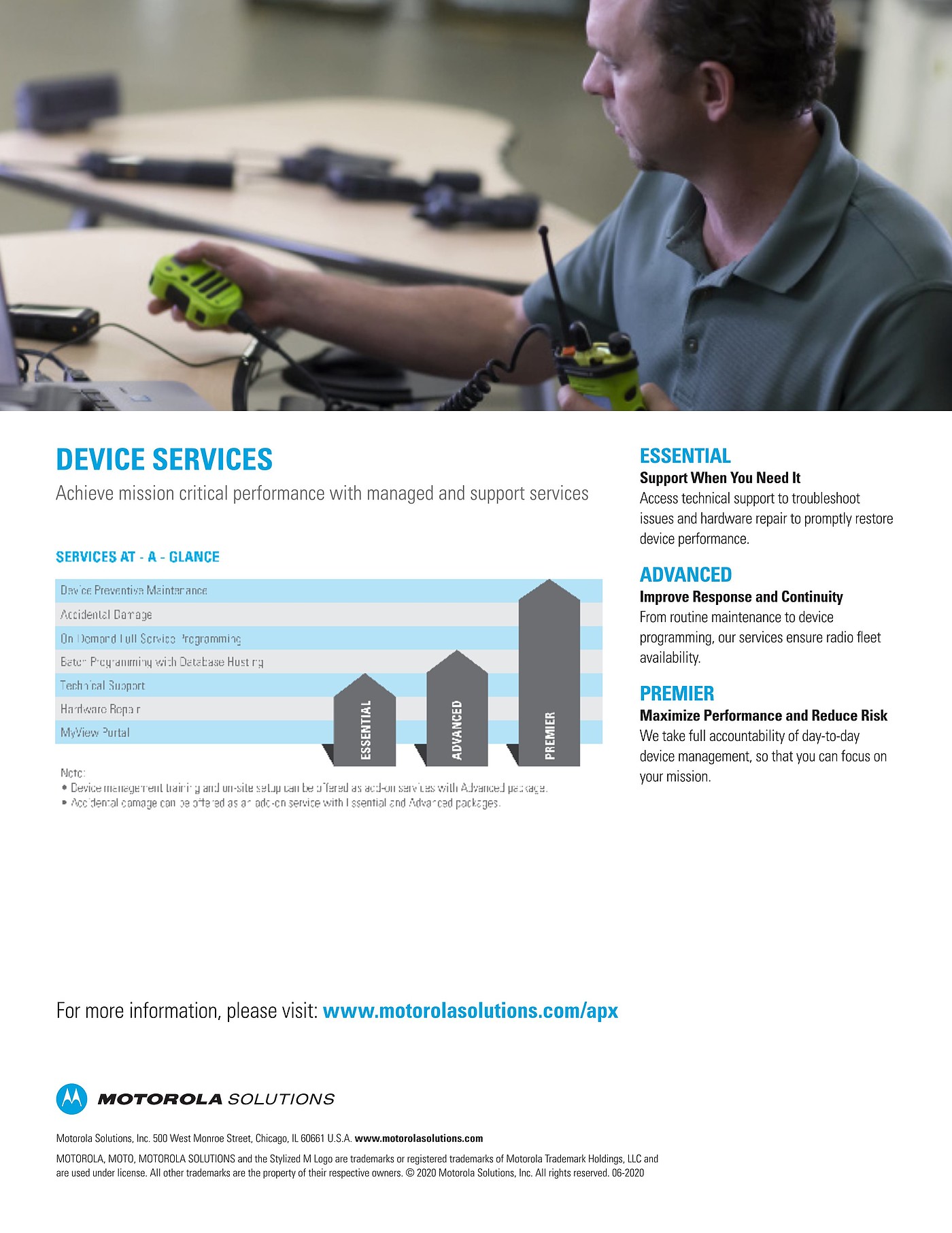 Private network communication professional walkie talkie accessories scheme service，
