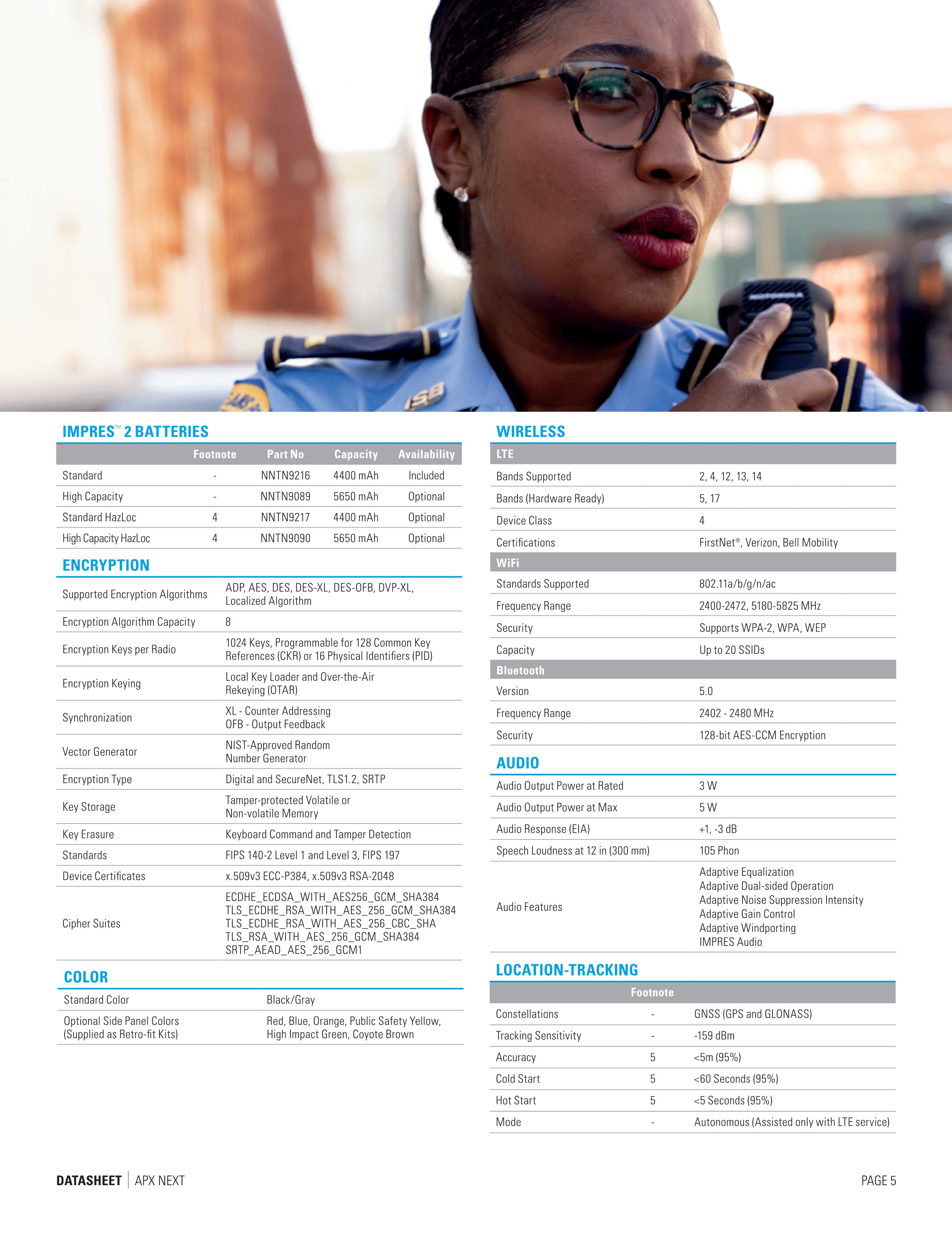 Private network communication professional walkie talkie accessories scheme service，Private network communication professional walkie talkie accessories scheme service，