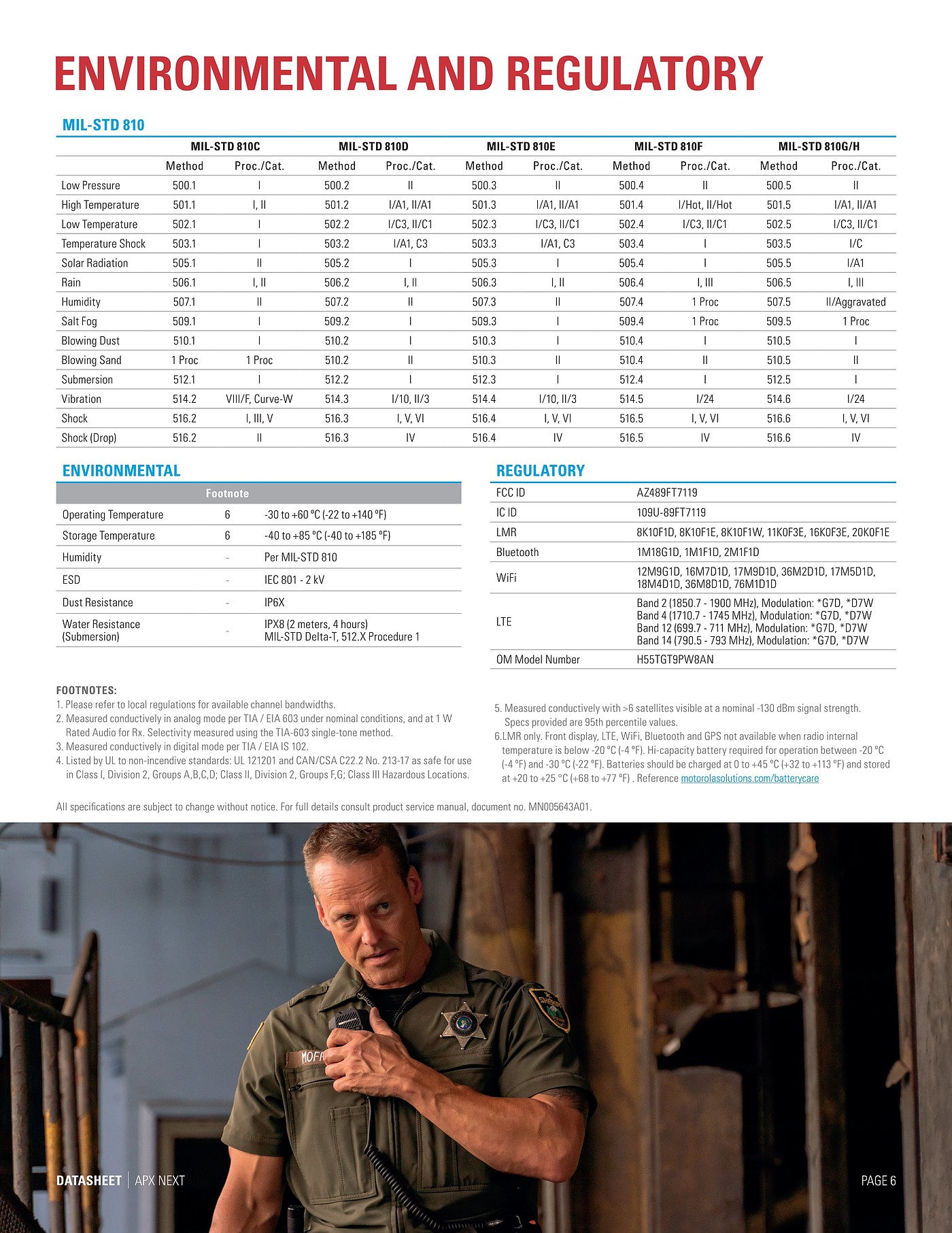 Private network communication professional walkie talkie accessories scheme service，Private network communication professional walkie talkie accessories scheme service，