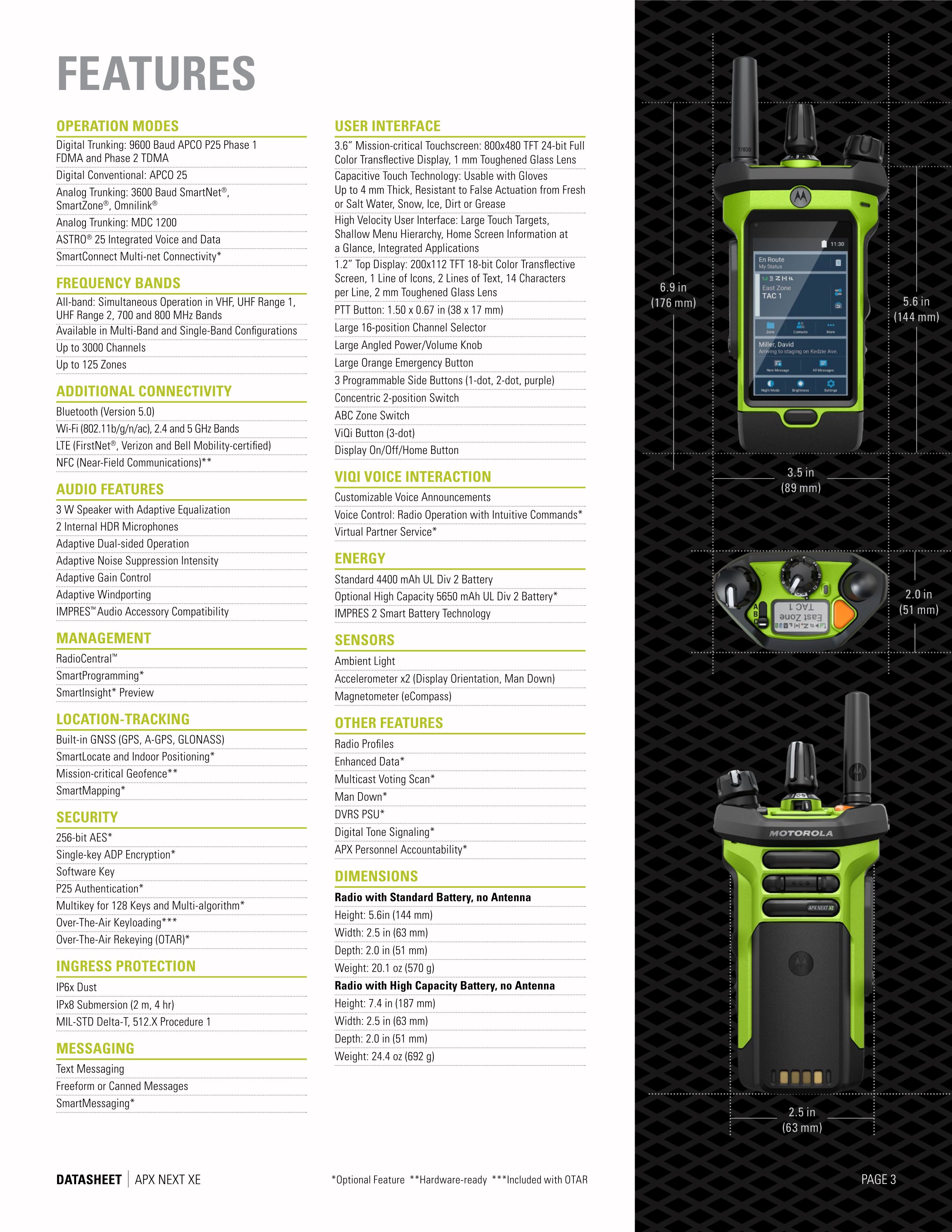 Private network communication professional walkie talkie accessories scheme service，