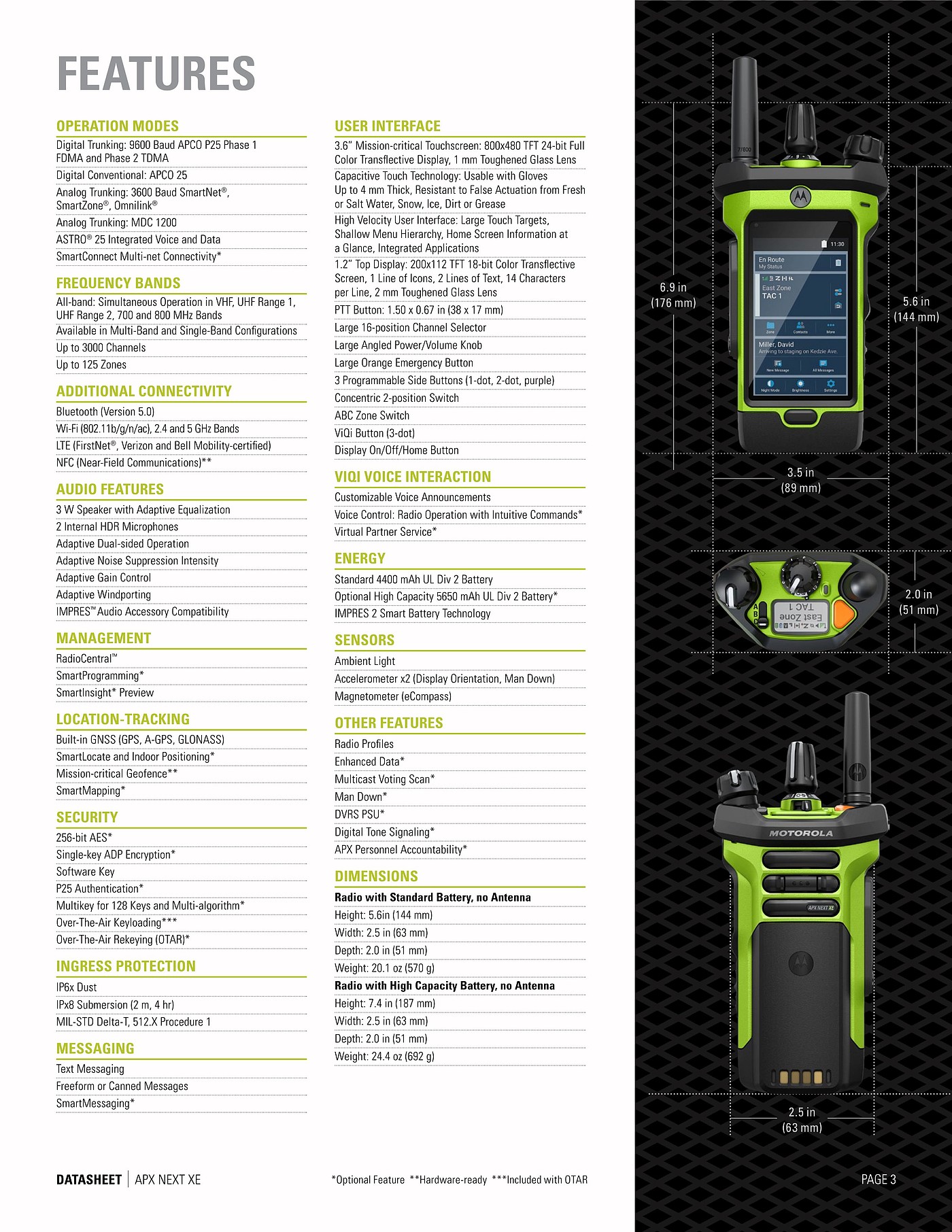 Private network communication professional walkie talkie accessories scheme service，