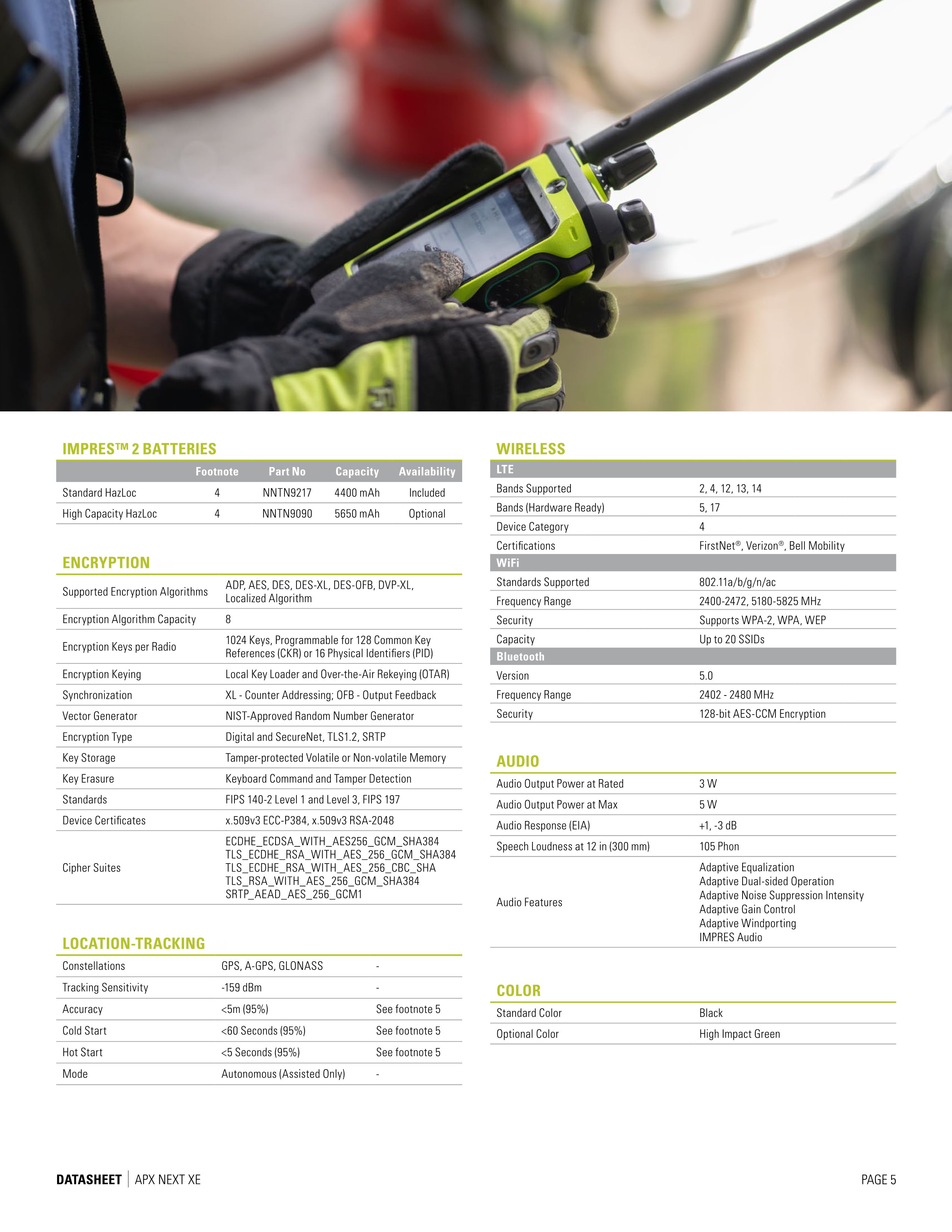 Private network communication professional walkie talkie accessories scheme service，