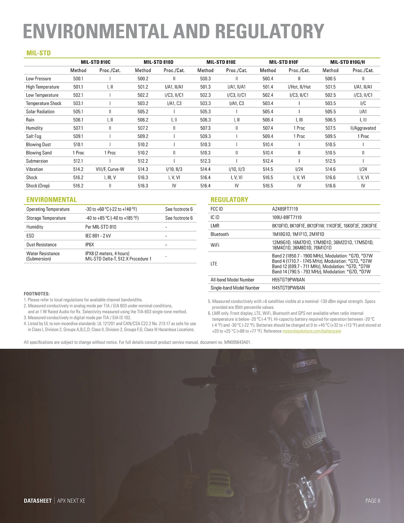 Private network communication professional walkie talkie accessories scheme service，