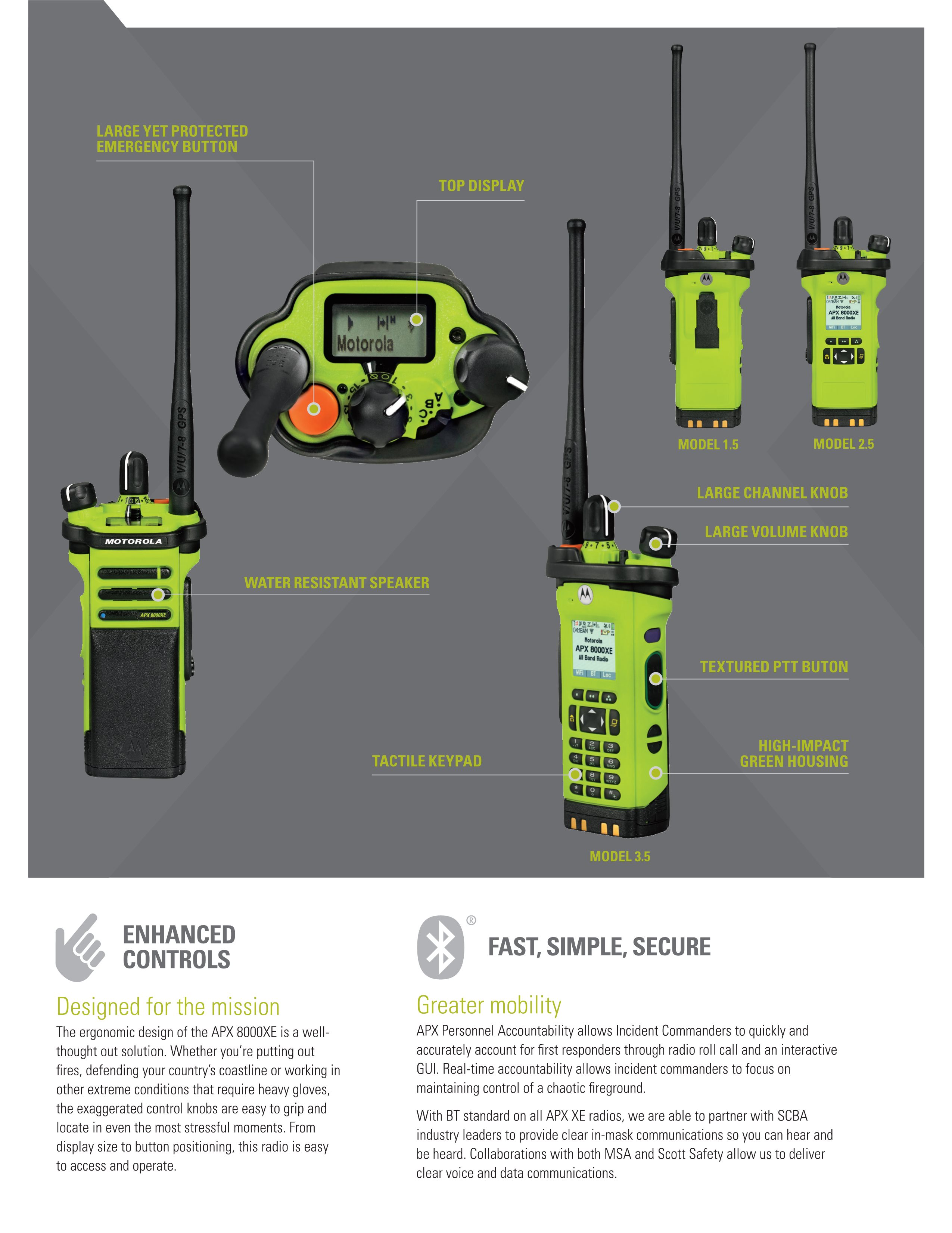 Private network communication professional walkie talkie accessories scheme service，