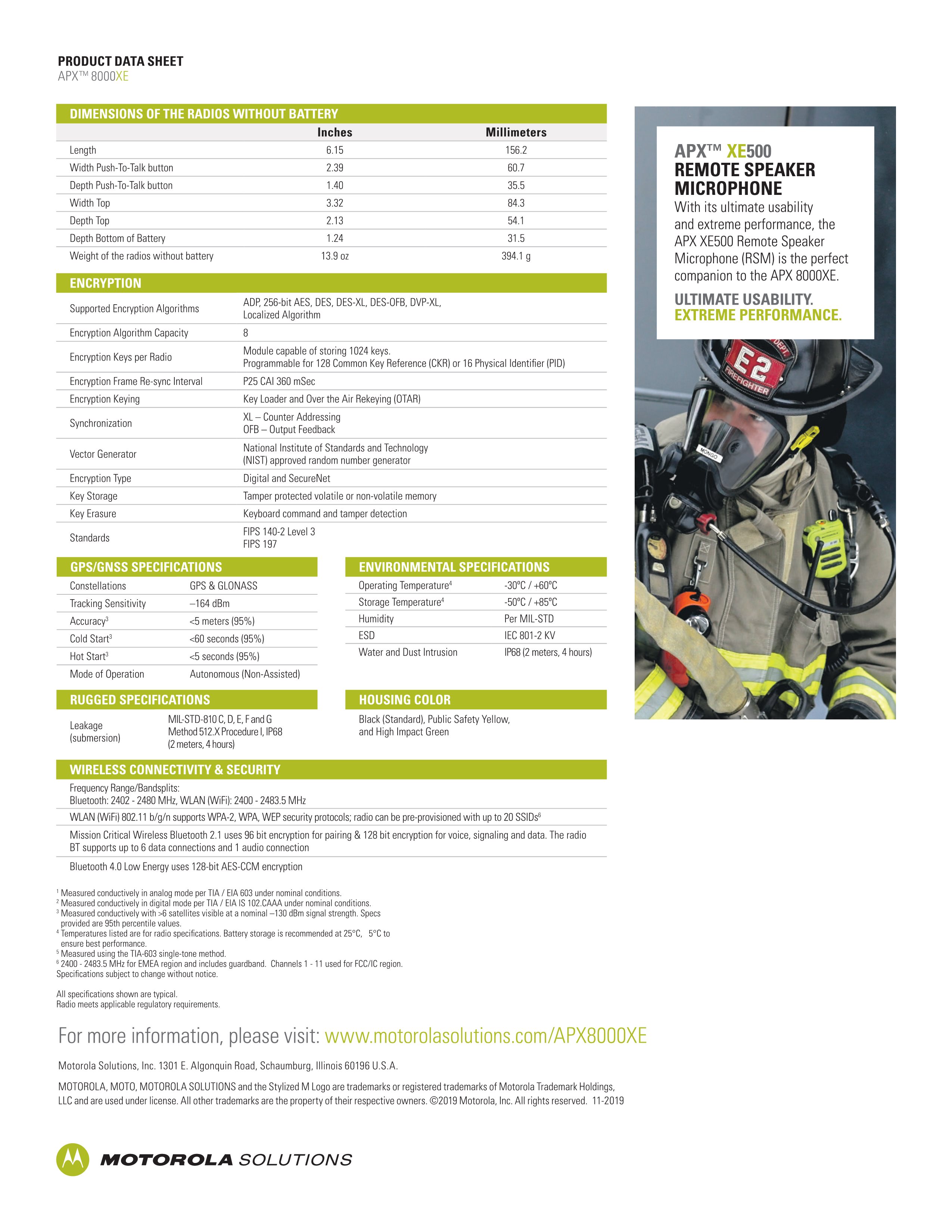 Private network communication professional walkie talkie accessories scheme service，