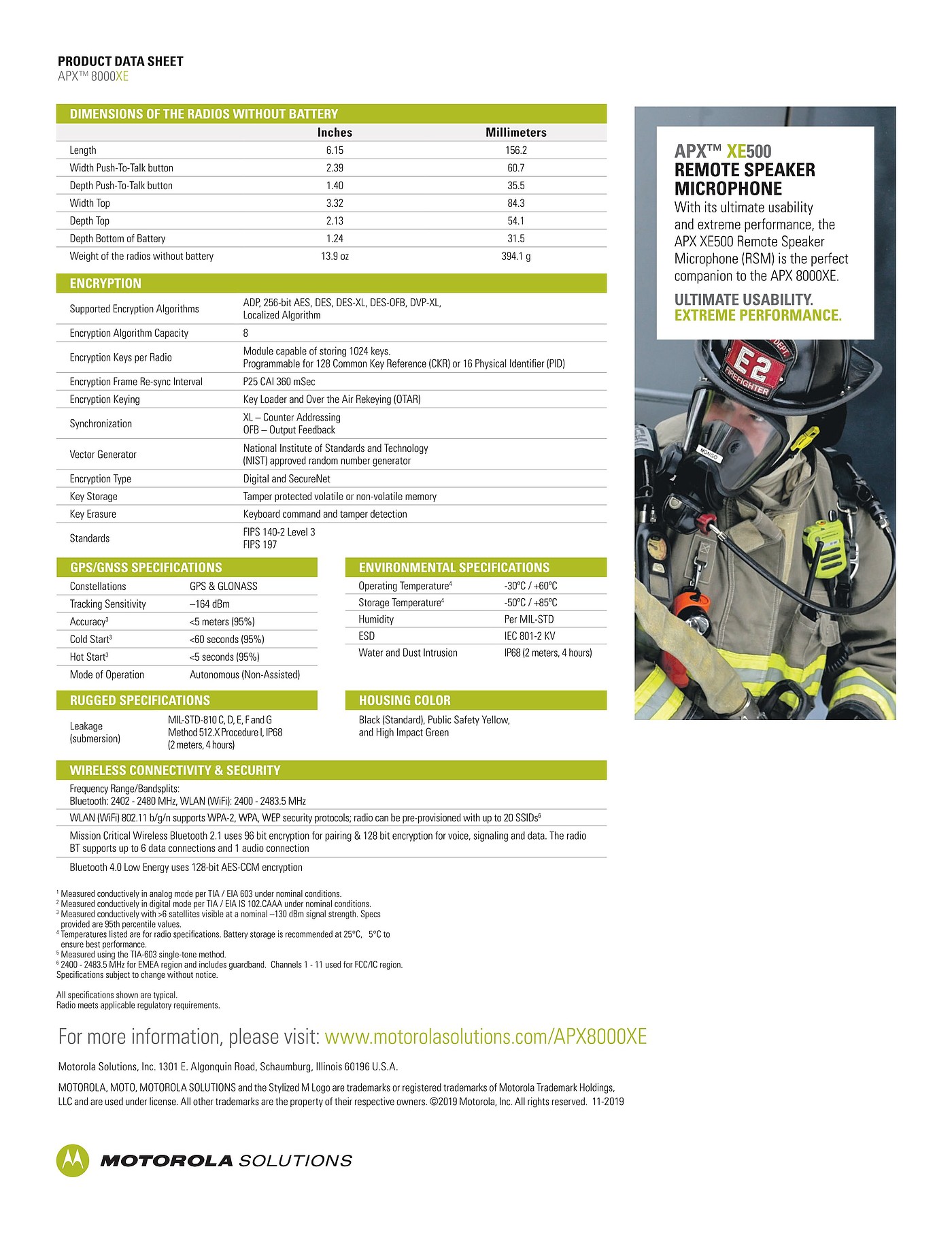 Private network communication professional walkie talkie accessories scheme service，