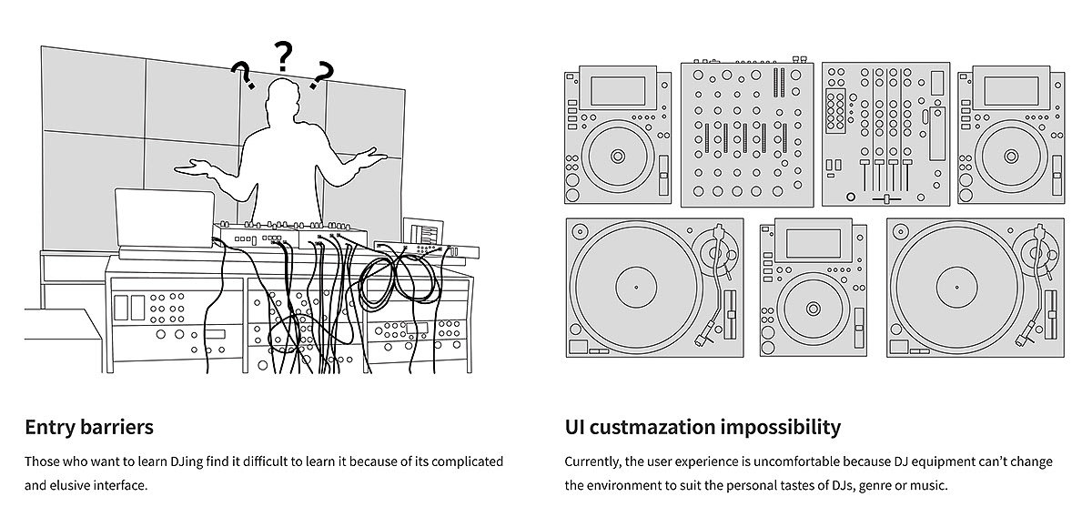 dj，Turntables.，Effector，